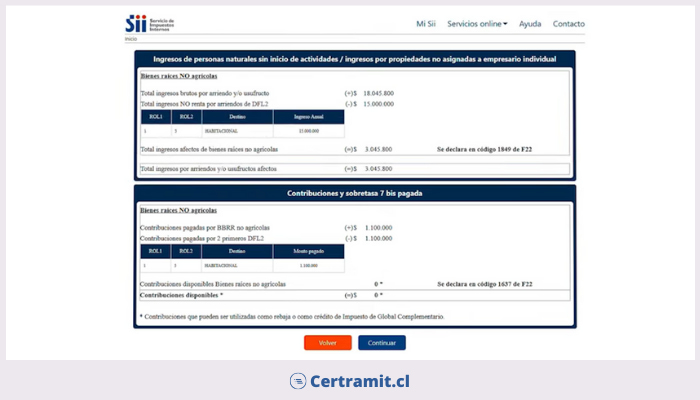 declarar ingresos por arriendo 8
