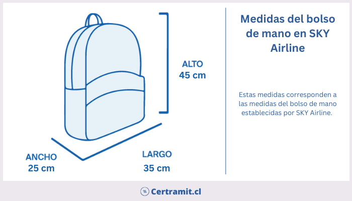 medidas bolso mano sky airline
