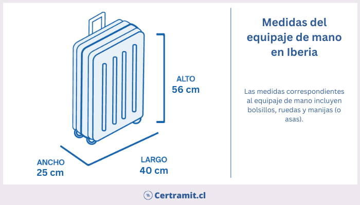 medidas equipaje mano iberia