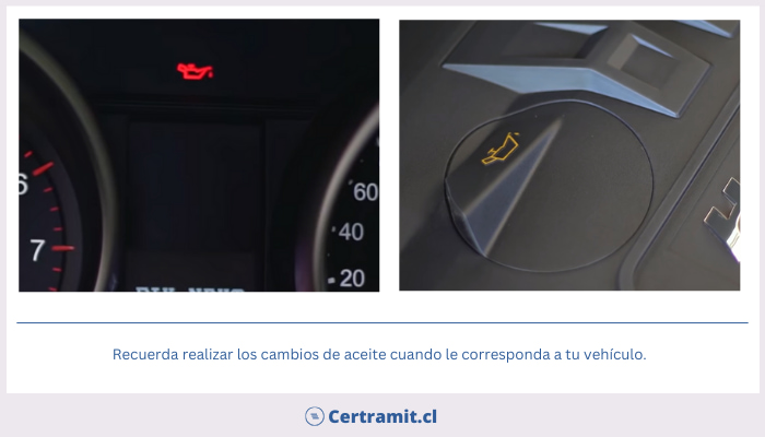 pasar revision tecnica gases aceite